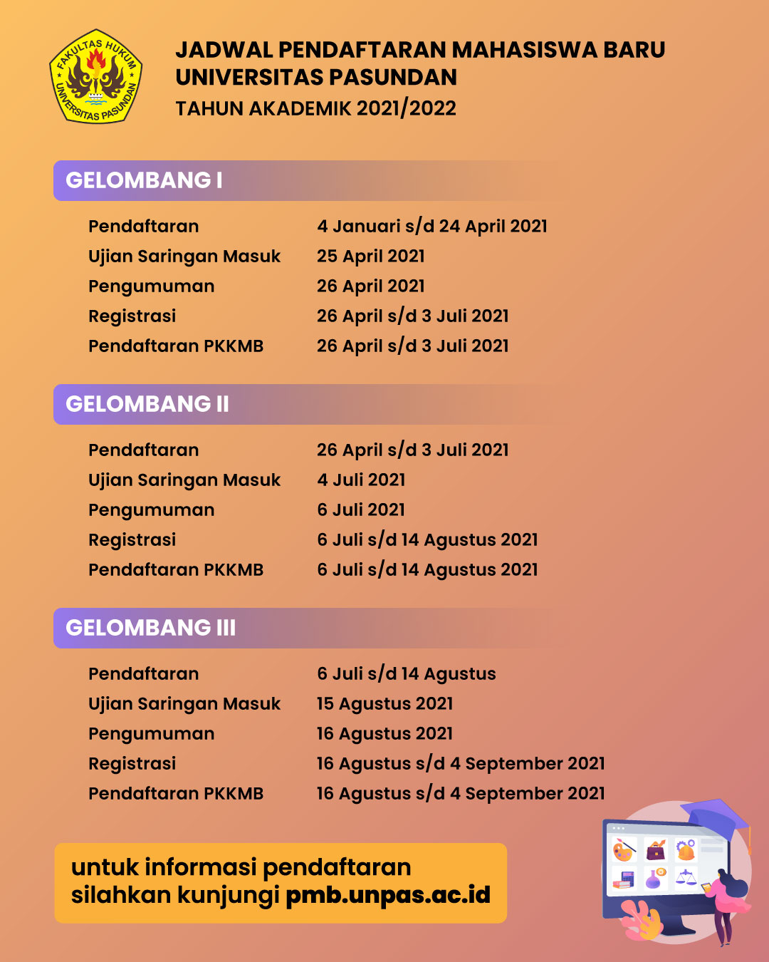 jadwal-pmb